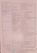 Chevalier-Chevalier FSG 1224, 1228 1231 1628 1632, Grinder Operation and Parts Manual 1985-1224-1228-1231-1628-1632-FSG Series-04